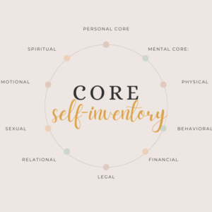 Core Self-Inventory